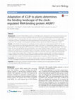 Research paper thumbnail of Adaptation of iCLIP to plants determines the binding landscape of the clock-regulated RNA-binding protein AtGRP7