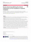 Research paper thumbnail of Novel Scheme for Defining the Clinical Implications of TP53 Mutations in Myeloid Neoplasia