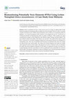 Research paper thumbnail of Biomonitoring Potentially Toxic Elements (PTEs) Using Lichen Transplant Usnea misaminensis: A Case Study from Malaysia