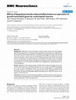 Research paper thumbnail of Effects of lipopolysaccharide-induced inflammation on expression of growth-associated genes by corticospinal neurons