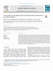 Research paper thumbnail of Novel insights into the dispersed and acid-mediated surface modification of the carbon nanofibers