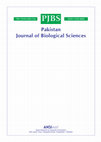 Research paper thumbnail of Phytotoxicity of Pb: I Effect of Pb on Germination, Growth, Morphology and Histomorphology of Phaseolus mungo and Lens culinaris