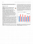 Research paper thumbnail of TCT-833 Inflammatory Risk Status Is Age-Dependent in Women but Not in Men Undergoing Percutaneous Coronary Intervention