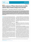 Research paper thumbnail of Meta-analyses of fifteen determinants of public opinion about climate change taxes and laws