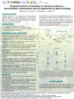 Research paper thumbnail of Potential sources of sexuality in Cenchrus ciliaris L.: Seed fertility, environment and its implication in plant breeding