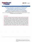 Research paper thumbnail of Effects of the Tobacco Carcinogens N′-Nitrosonornicotine and Dibenzo[a,l]pyrene Individually and in Combination on DNA Damage in Human Oral Leukoplakia and on Mutagenicity and Mutation Profiles in lacI Mouse Tongue