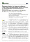 Research paper thumbnail of Redesigning Recruitment and Engagement Strategies for Virtual Culinary Medicine and Medical Nutrition Interventions in a Randomized Trial of Patients with Uncontrolled Type 2 Diabetes