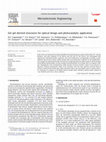 Research paper thumbnail of Sol–gel derived structures for optical design and photocatalytic application