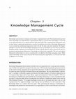 Research paper thumbnail of Knowledge Management Cycle