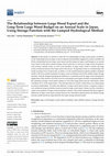 Research paper thumbnail of The Relationship between Large Wood Export and the Long-Term Large Wood Budget on an Annual Scale in Japan, Using Storage Function with the Lumped Hydrological Method