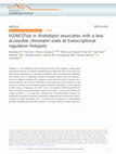 Research paper thumbnail of H2AK121ub in Arabidopsis associates with a less accessible chromatin state at transcriptional regulation hotspots