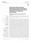 Research paper thumbnail of A Microbial Nitrogen Engine Modulated by Bacteriosyncytia in Hexactinellid Sponges: Ecological Implications for Deep-Sea Communities