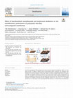 Research paper thumbnail of Effect of functionalized nanodiamonds and surfactants mediation on the nanofiltration performance of polyamide thin-film nanocomposite membranes