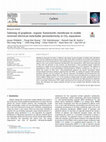 Research paper thumbnail of Tailoring of graphene–organic frameworks membrane to enable reversed electrical-switchable permselectivity in CO2 separation