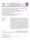 Research paper thumbnail of Facile coconut inflorescence sap mediated synthesis of silver nanoparticles and its diverse antimicrobial and cytotoxic properties