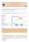 Research paper thumbnail of Acetaminophen Extraction Study using Vegetable Oil-Based Emulsion Liquid Membrane: the juxtaposition of carrier and internal phase