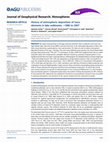 Research paper thumbnail of History of atmospheric deposition of trace elements in lake sediments, ~1880 to 2007