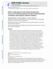 Research paper thumbnail of PHOXI: A High Quantum Yield, Solvent-Sensitive Blue Fluorescent 5-Hydroxytryptophan Derivative Synthesized within Ten Minutes under Aqueous, Ambient Conditions