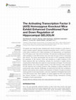 Research paper thumbnail of The Activating Transcription Factor 3 (Atf3) Homozygous Knockout Mice Exhibit Enhanced Conditioned Fear and Down Regulation of Hippocampal GELSOLIN