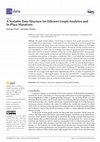 Research paper thumbnail of A Scalable Data Structure for Efficient Graph Analytics and In-Place Mutations