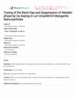 Research paper thumbnail of Tuning of the Band Gap and Suppression of Metallic phase by Ca doping in La1-xCaxMnO3 Manganite Nano-particles