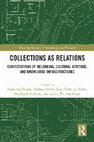 Research paper thumbnail of Introduction: Collections as Relations - Contestations of Belonging, Cultural Heritage, and Knowledge Infrastructures