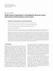 Research paper thumbnail of Misfit Strain in Superlattices Controlling the Electron-Lattice Interaction via Microstrain in Active Layers