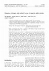 Research paper thumbnail of Gaseous nitrogen and carbon fluxes in riparian alder stands. Boreal Environ Res