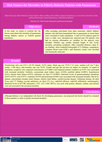 Research paper thumbnail of Risk factors for mortality in elderly diabetic patients with pneumonia