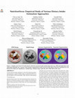 Research paper thumbnail of NutritionVerse: Empirical Study of Various Dietary Intake Estimation Approaches