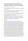 Research paper thumbnail of Forest patch isolation drives local extinctions of Amazonian orchid bees in a 26 years old archipelago