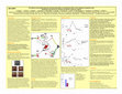 Research paper thumbnail of Segal S . et al. The effects of local high frequency electrical stimulation on monoamine efflux in the subgenual cingulate cortex (Brodmann area25) and its striatal and thalamic projection regions. Abstract presented to the 2007 Society for Neuroscience meeting