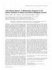 Research paper thumbnail of “Life history space”: A multivariate analysis of life history variation in extant and extinct Malagasy lemurs