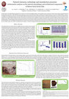 Research paper thumbnail of Poster: Natural Resources, Technology and Manufacture Processes. Archeometric Analyses on the Material Assemblages and Architectural Components of Mature Early Syrian Ebla