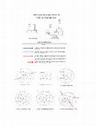 Research paper thumbnail of Some Views on the Structure of Knowledge