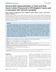 Research paper thumbnail of Genome-wide hypomethylation in head and neck cancer is more pronounced in HPV-negative tumors and is associated with genomic instability