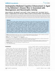 Research paper thumbnail of Amitriptyline-Mediated Cognitive Enhancement in Aged 3× Tg Alzheimer's Disease Mice Is Associated with Neurogenesis and Neurotrophic Activity