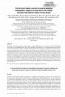 Research paper thumbnail of The inverted trophic cascade in tropical plankton communities: impacts of exotic fish in the Middle Rio Doce lake district, Minas Gerais, Brazil