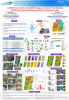 Research paper thumbnail of POSTER of Landslide analysis 