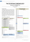 Research paper thumbnail of The Egyptian Chronology - Ahmose to Merneptah (1570-1225)