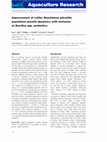 Research paper thumbnail of Improvement of rotifer Brachionus plicatilis population growth dynamics with inclusion of Bacillus spp. probiotics