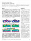 Research paper thumbnail of Asymmetric ocean basins