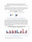 Research paper thumbnail of TRANSPORTE ELECTRICO DE CARGA EN ECUADOR UNA PROPUESTA DEL CIEEPI