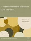 Research paper thumbnail of Dunphy, K., Mullane, S. & Jacobsson, M.  (2013).   The Effectiveness of Expressive Arts Therapies: A Review of the Literature