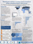 Research paper thumbnail of Watching the watchers: a scoping review of empirical studies evaluating research ethics review