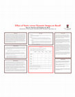 Research paper thumbnail of Effect of Static versus Dynamic Images on Recall