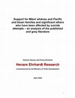 Research paper thumbnail of Support for Maori, Pacific, and Asian Family, Whanau and Significant Others affected by Serious Suicide Attempts