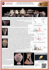 Research paper thumbnail of Abu Tbeirah Graves from Area 1 Pottery and Stratigraphy. A Preliminary Assessment