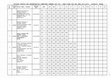 Research paper thumbnail of School fees details