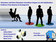 Research paper thumbnail of Monetary and Non-Monetary Incentives Impact on Job Satisfaction: Evidence from Bosnia & Herzegovina